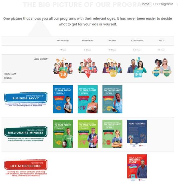 YoungE Affiliate Marketing Package - Image 2